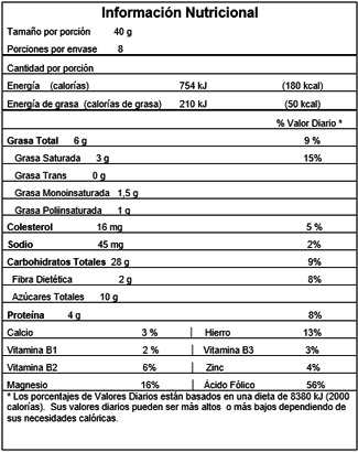 pack-galletas-granola-8x40g